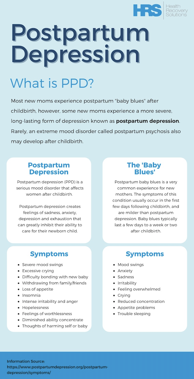 Telehealth A Tool For Postpartum Depression Management